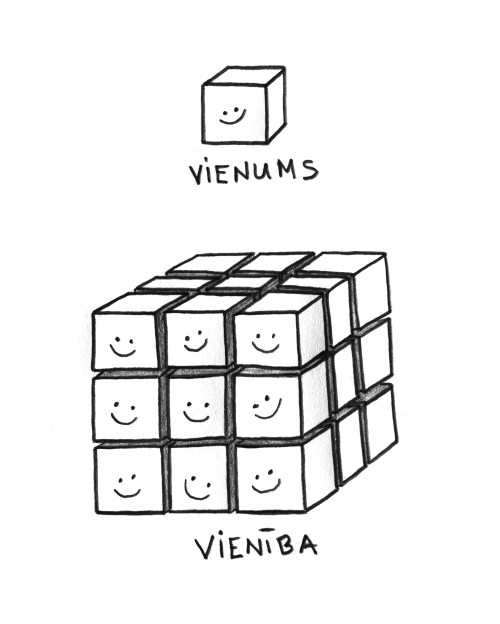 vienums un vienība